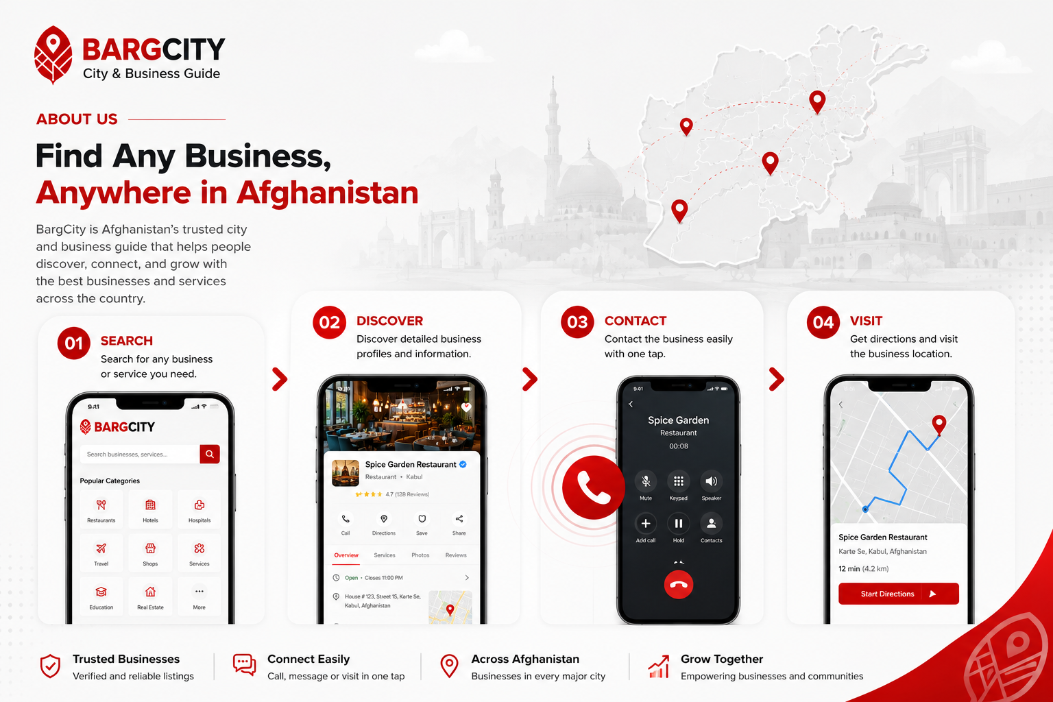 Businesses available through BargCity