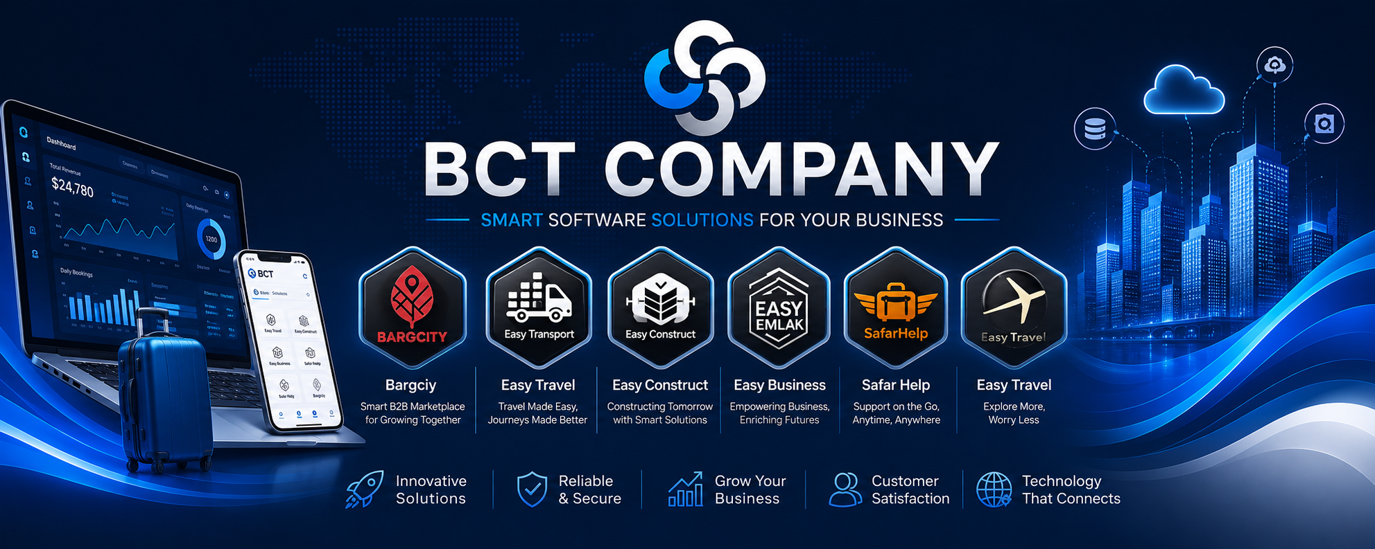 BCT Technology Company