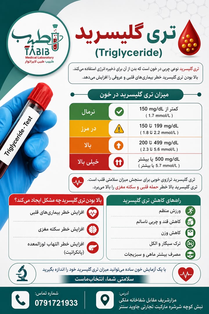 Tabib medical laboratory
